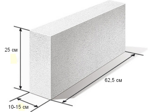 Блок газобетонный перегородочный D500 (625х250х100 мм)